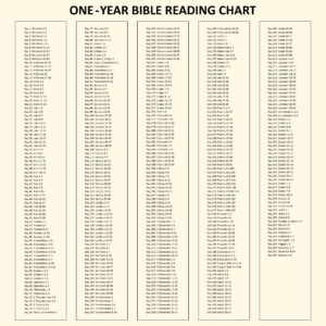 10 Best Printable Bible Reading Charts Printablee