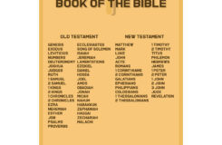 12 Best Books Of Bible Chart Printable Printablee