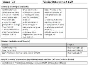 31 Homiletics Worksheet For Bible Study Fellowship Worksheet Project List