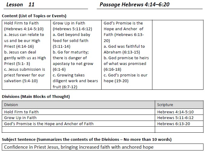 31 Homiletics Worksheet For Bible Study Fellowship Worksheet Project List
