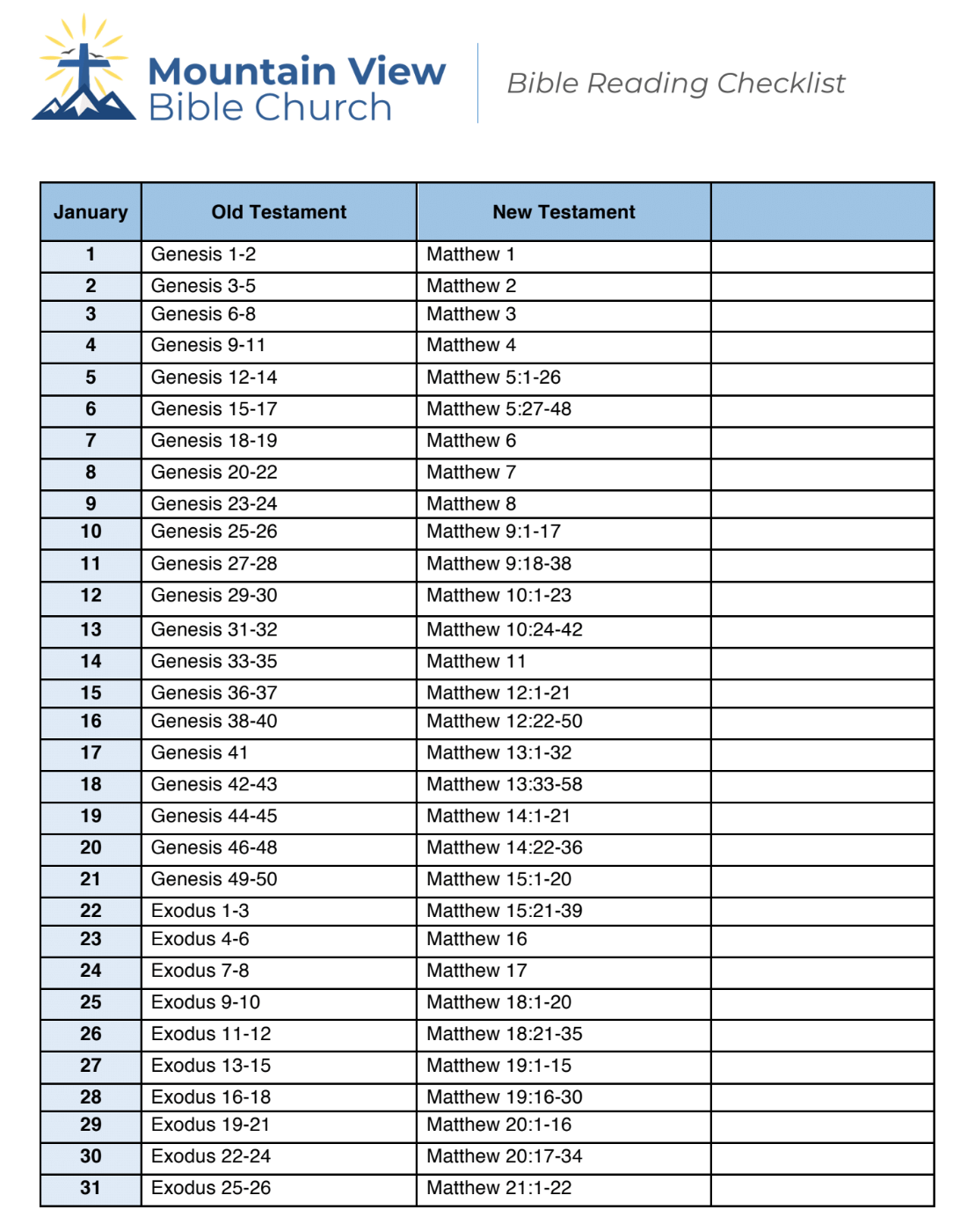 Bible Reading Checklist To Help Schedule The Whole Bible In One Year