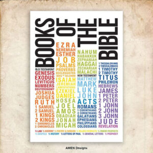 Books Of The Bible Chart Printable Design 29x39cm 11x17 In Etsy