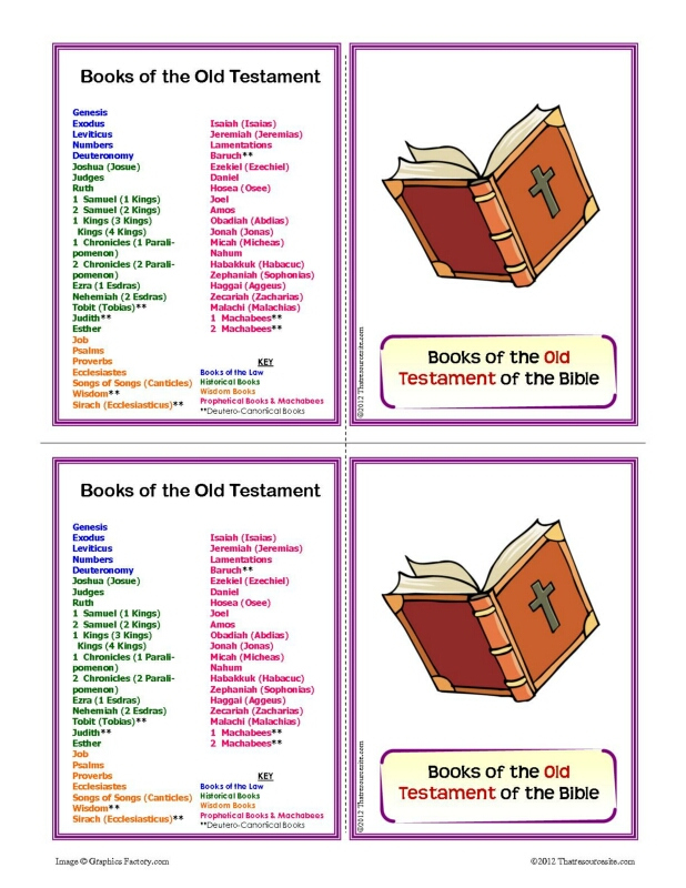 Books Of The Old Testament Of The Bible Learning Card Set That 