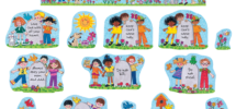 Children 39 s Ten Commandments Bulletin Board Display Set TCR7000