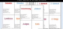 Free Books Of The Bible List Printable Cheat Sheets And Flash Cards