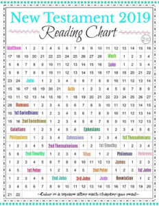 FREE New Testament Reading Chart The Everything Tribe Scripture