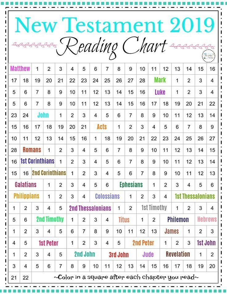 FREE New Testament Reading Chart The Everything Tribe Scripture 