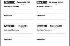 Free Printable Bible Studies For Women Free Printable