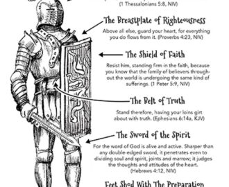 Free Printable The Full Armor Of God In 2020 Bible Study Christian