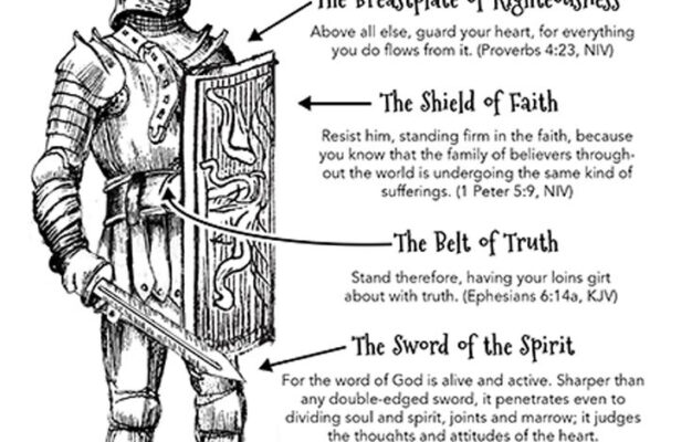 Free Printable The Full Armor Of God In 2020 Bible Study Christian