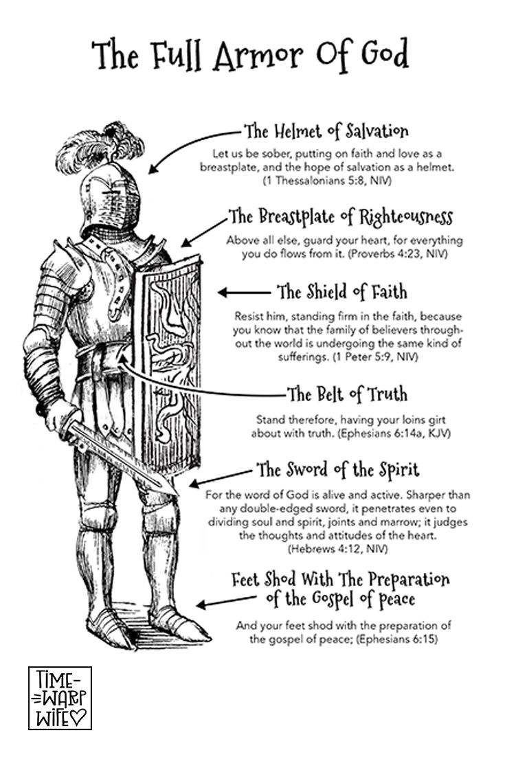 Free Printable The Full Armor Of God In 2020 Bible Study Christian 