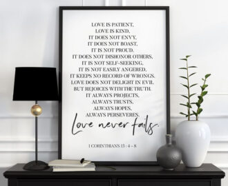 Love Is Patient Art Print Love Is Patient Bible Verse Wall Etsy