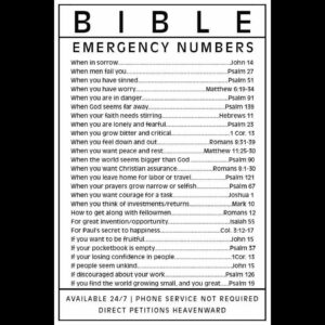 Pin By Nel Campos On Random Favs Bible Emergency Numbers Prayer