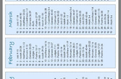 Pin On Bible Readings