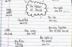 Pin On Bible Study Notes