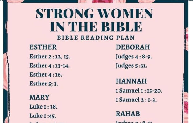 Pin On Bible Verses Bible Verses For Women Free Print