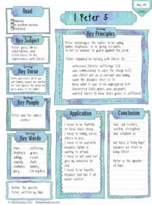 Teach Child How To Read Printable Worksheets For Adults Bible Study