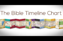 The Bible Timeline Chart YouTube