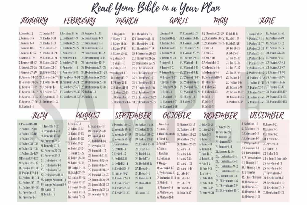Tips To Be Successful When You Read The Bible In A Year FREE Print 