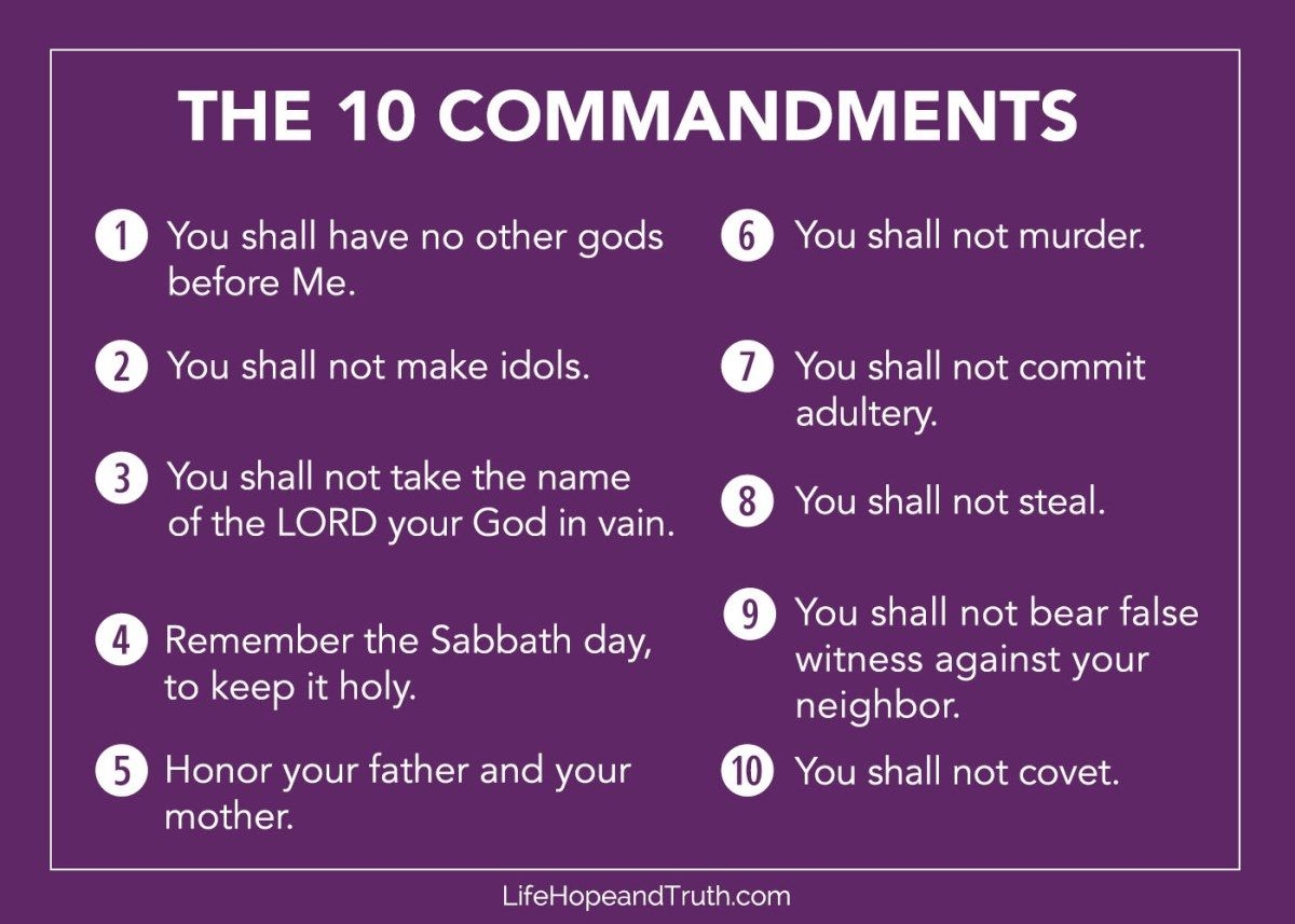 Printable Bible Ten Commandments