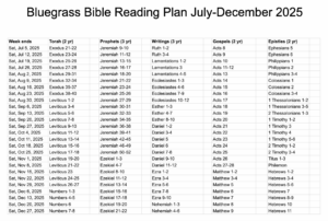 1KH Bible Plan