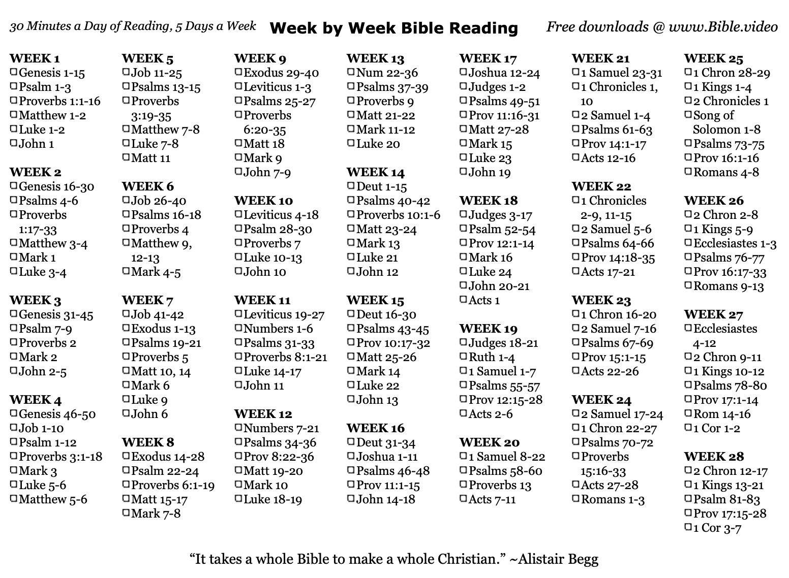 2021 bible reading plan south fork church