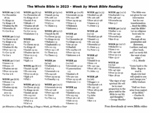 2023 Whole Bible Reading Plan Trustworthy Word Worksheets Library
