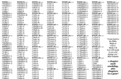 2025 Bible Reading Plan The New Testament South Fork Church