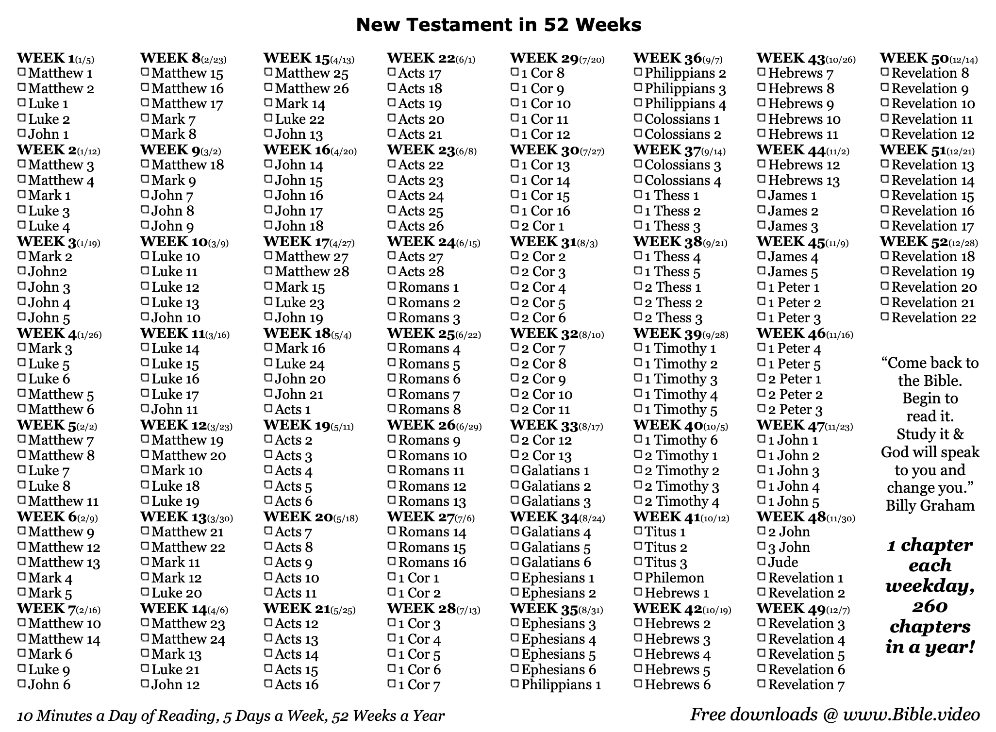 2025 Bible Reading Plan The New Testament South Fork Church