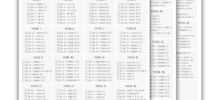 2025 Bible Reading Tracker 1 Year Bible Reading Plan 52 Week Daily Bible Reading Plan Chronological Bible Reading Checklist Digital Download Etsy