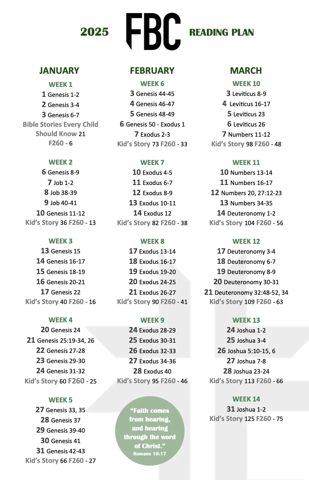 2025 Reading Plan FBC Albion
