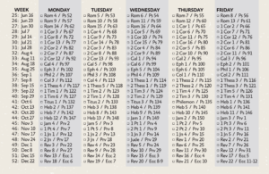 2025 Reading Plan Watkinsville First Baptist Church