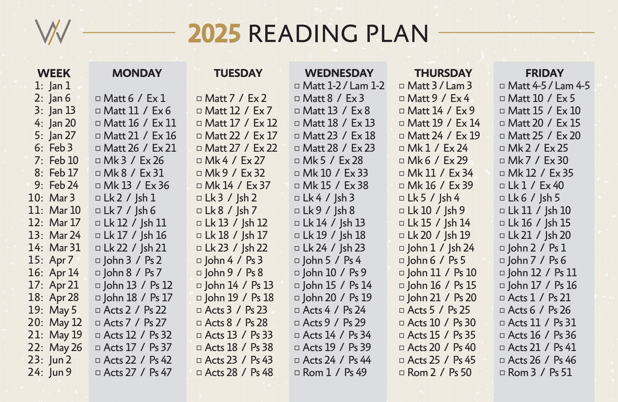 2025 Reading Plan Watkinsville First Baptist Church