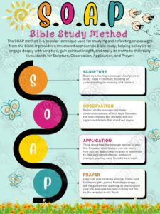 3 Pack Printable S O A P Bible Study Method FaithwiseChristian