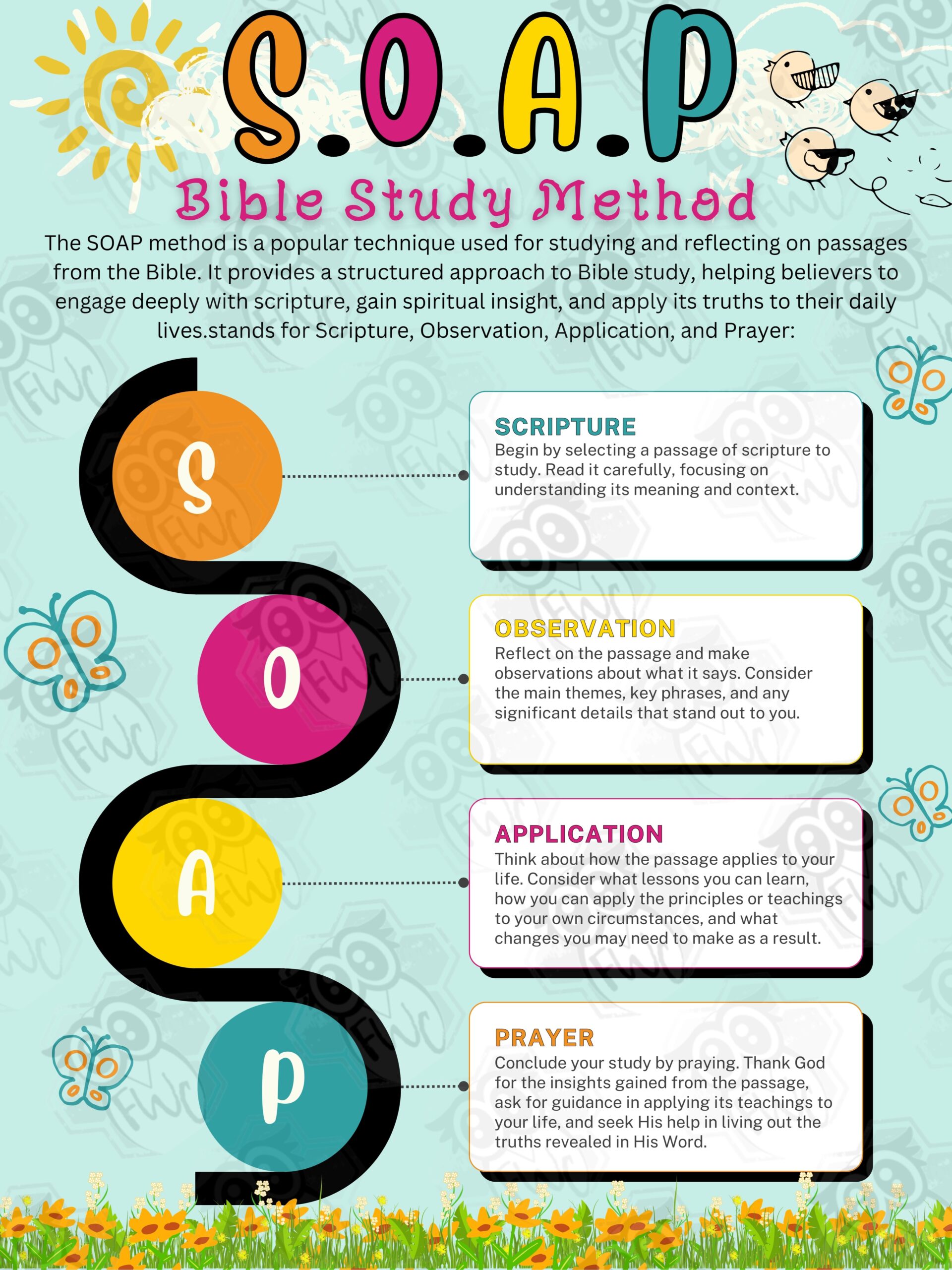 Soap Bible Study Printable