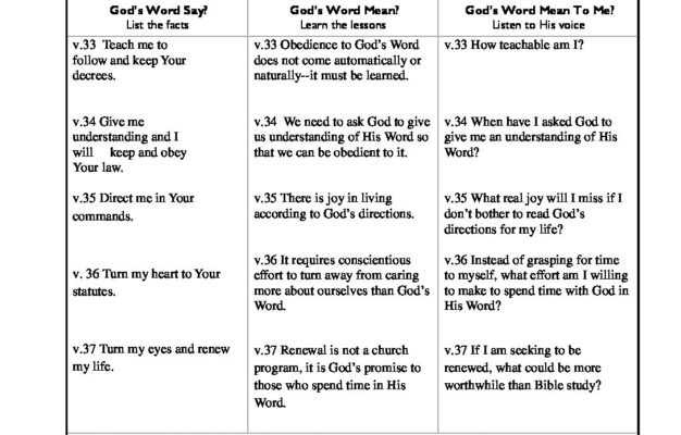 3 Question Bible Study Worksheet Sample Anne Graham Lotz Angel Ministries