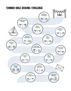 30 Day Summer Bible Reading Plan For Kids And Families Faithward