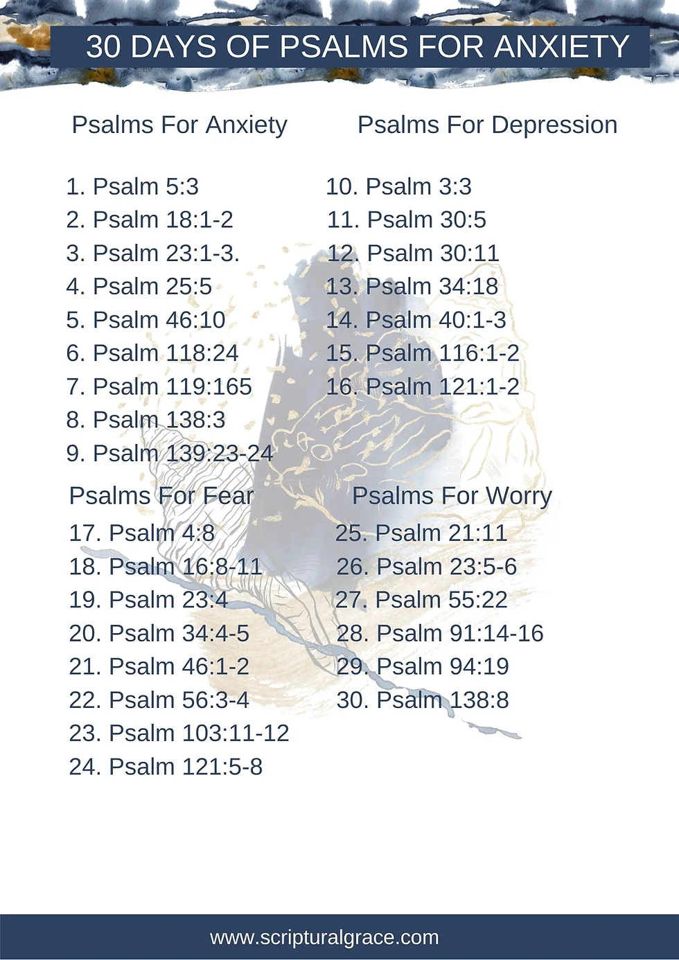 30 Psalms For Anxiety To Calm Your Fear Worry And Depression