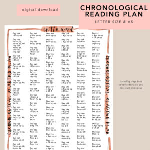 365 Day Discounts Chronological Reading Plan