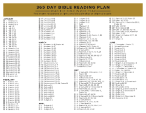 52 Week Bible Reading Plan Weekly Scripture Guide Studocu