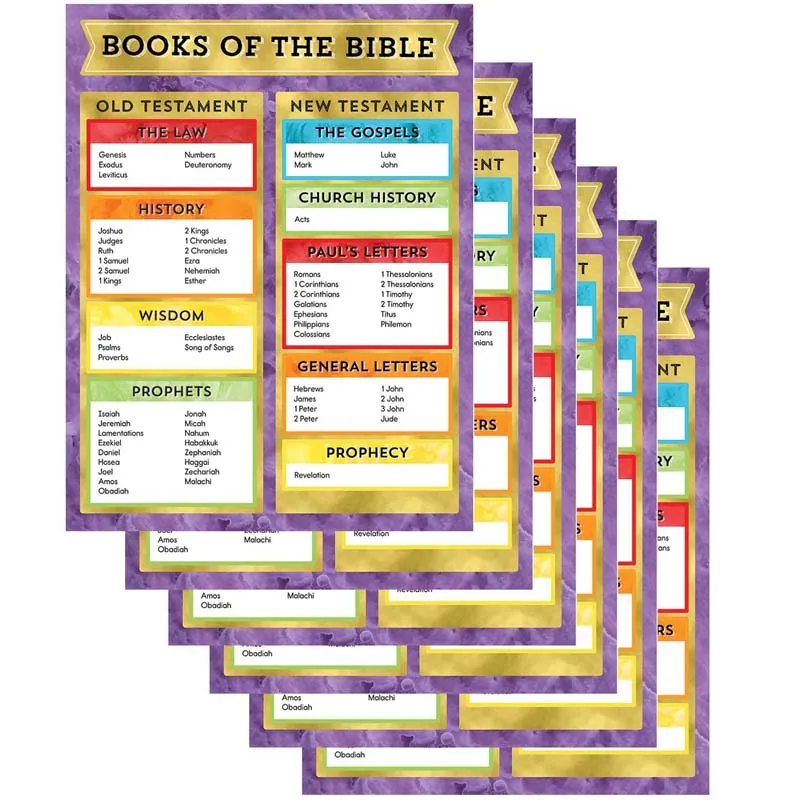6 Ea Books Of The Bible Chart Bed Bath Beyond 28075930