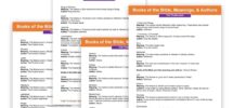66 Books Of The Bible List plus Free Printables Pdf The Faith Space