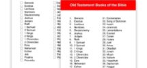 66 books of the bible list plus free printables pdf the faith space
