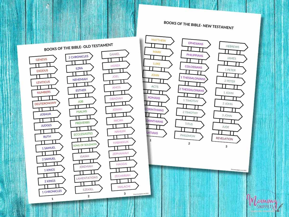 Books of the Bible Tracker Printable