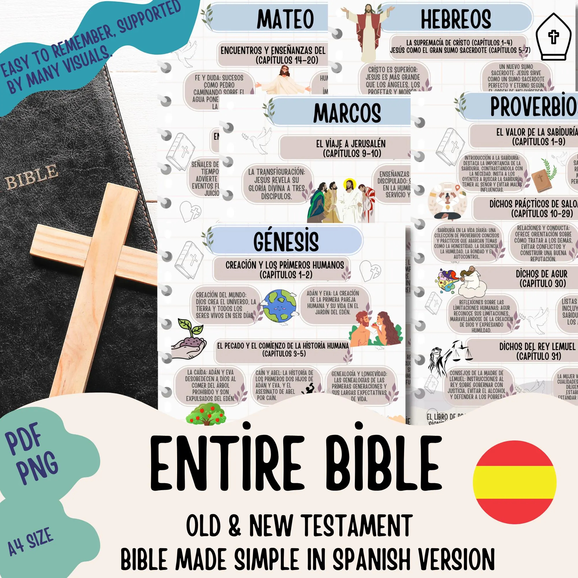 73 Bible Tabs Etsy