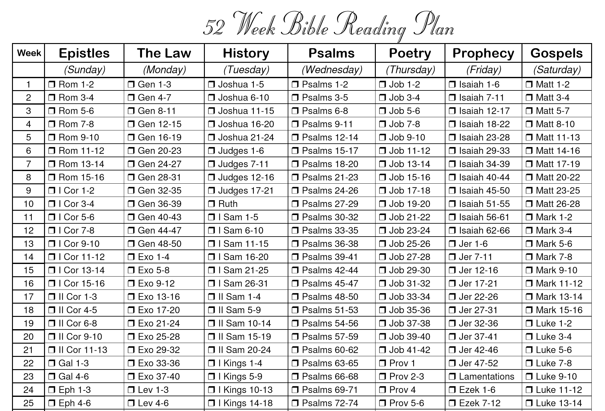 A Beautiful Year In The Bible 52 Week Bible Study For Women The Bible In A Year A 52 Week Journey Through God s Word Bible In A Women A4 A5 Bible Study In