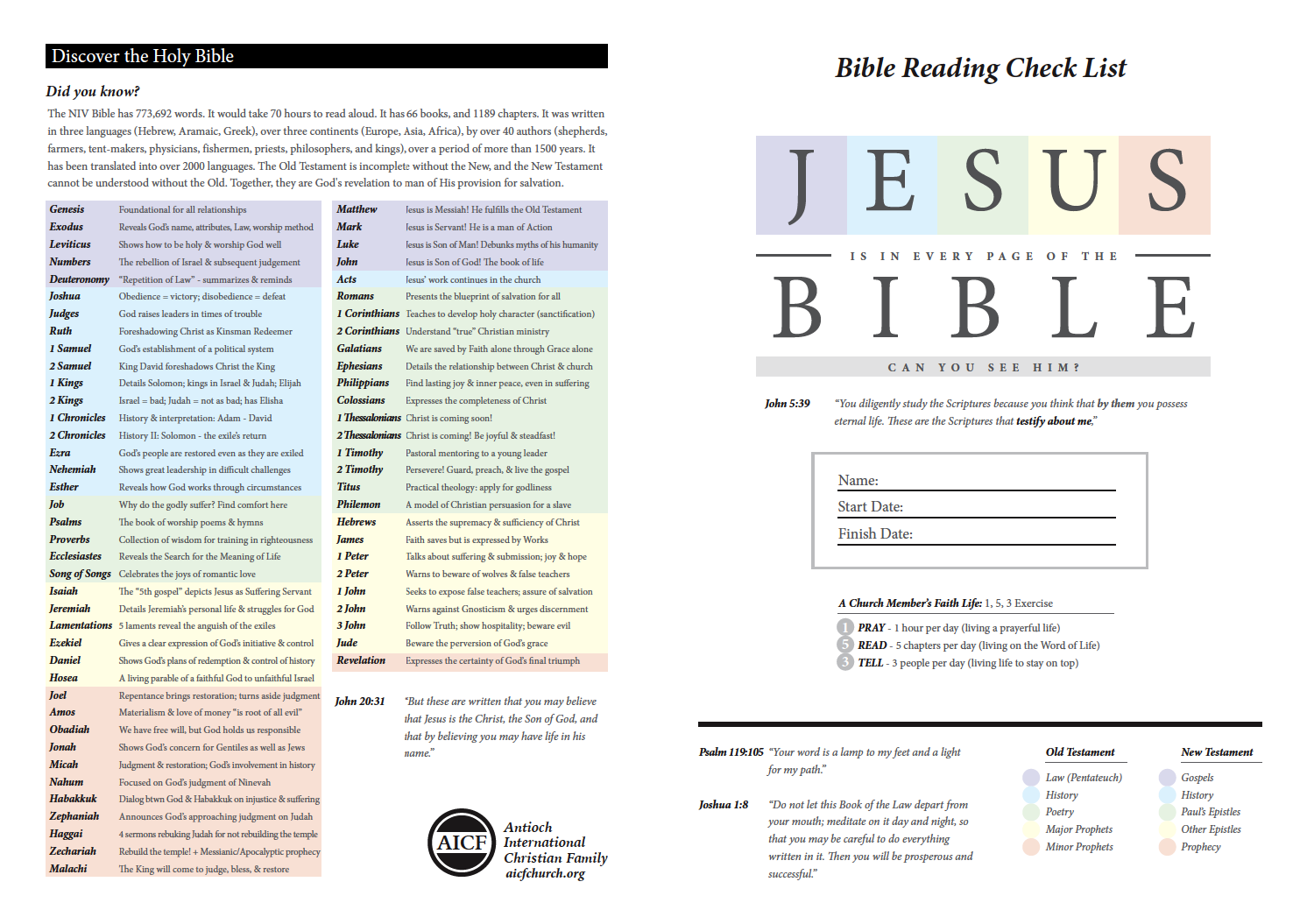 Entire Bible One Year Reading Plan Printable