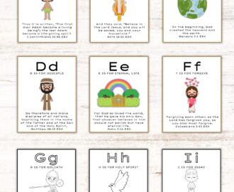 Alphabet Bible Verses Healing Home