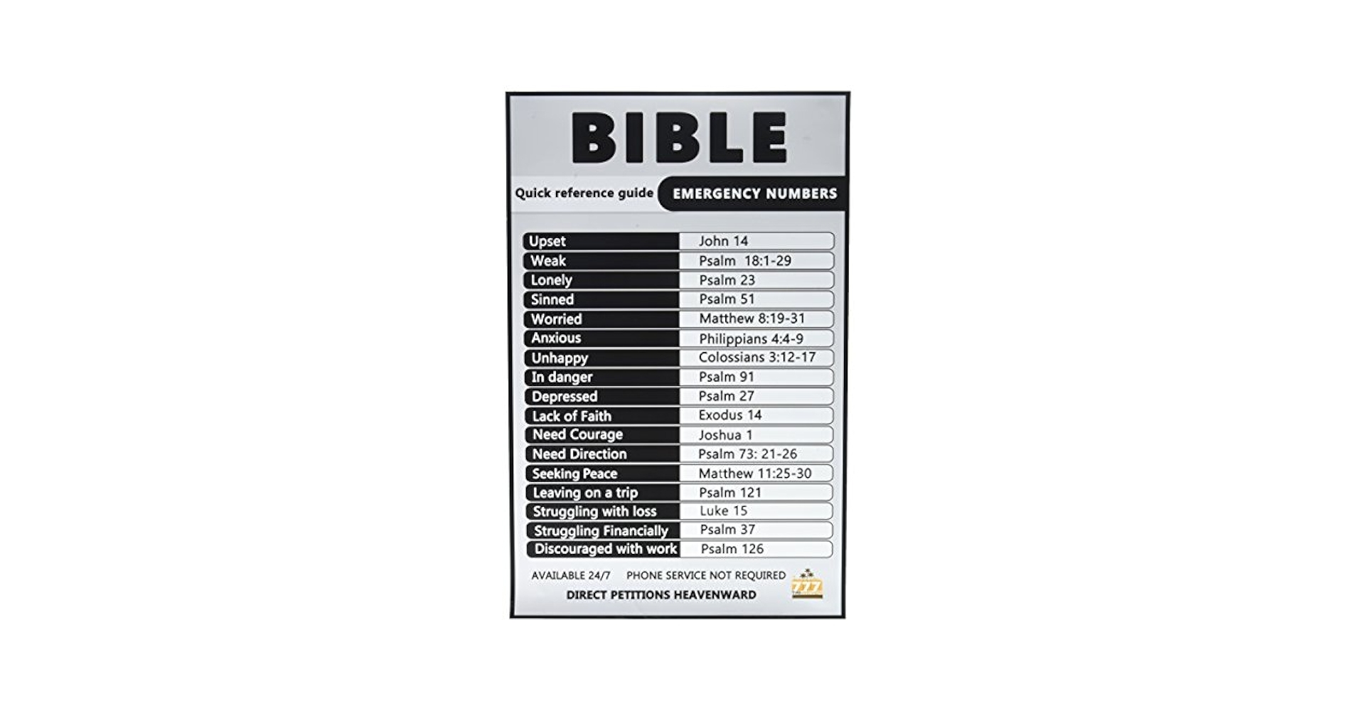 Amazon 777 Tri Seven Entertainment Bible Emergency Numbers Poster Inspirational Scripture Art Print 11 X 17 Study Room Black White Posters Prints