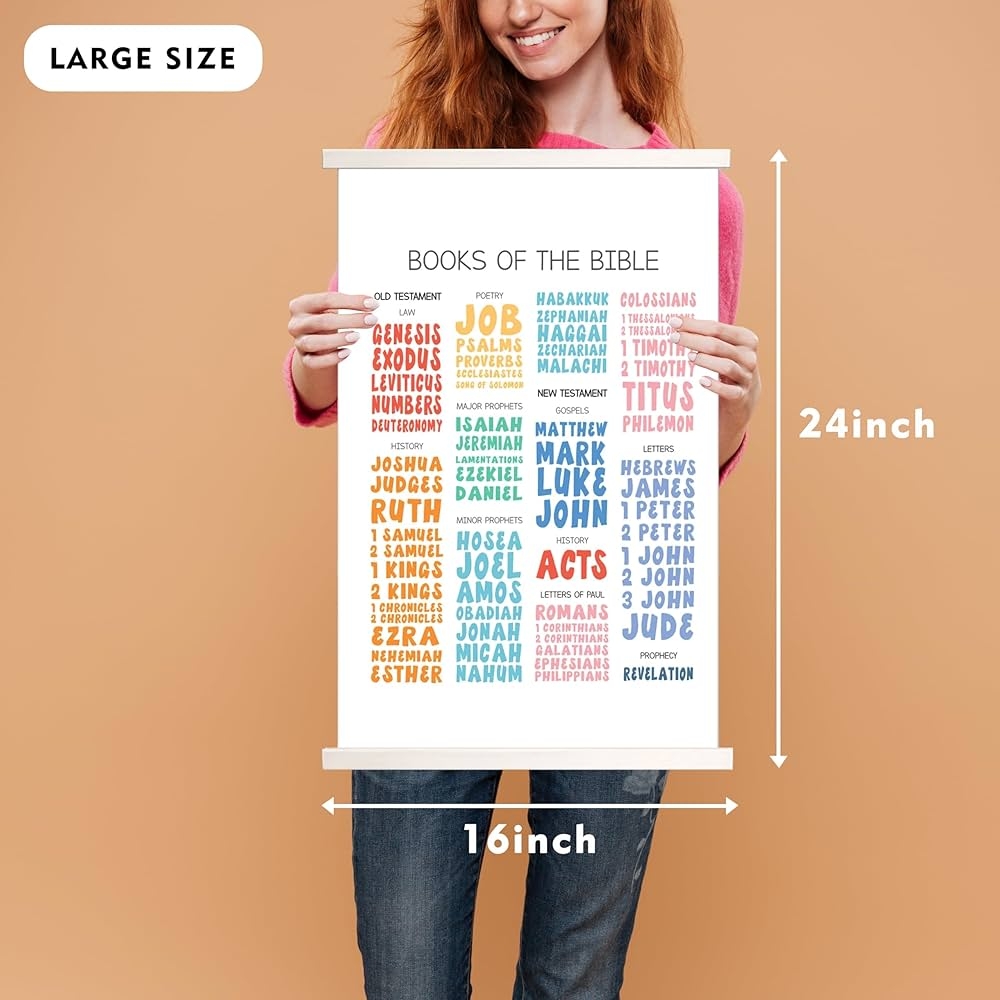 Amazon AWISBI Book Of The Bible Scripture Art Print Hanging Poster Christian Hanging Wall Decor 16x20 Inch Bible Posters For Classroom School Bible Verses Educational Canvas Painting Decor For Kids Office